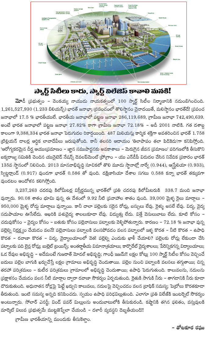 smart cities,smart villages,andhra pradesh,telangana,venkayya naidu,bjp,smart cities no smart villages wanted,thotakura raghu artical on smart cities  smart cities, smart villages, andhra pradesh, telangana, venkayya naidu, bjp, smart cities no smart villages wanted, thotakura raghu artical on smart cities